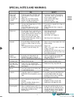 Preview for 5 page of Sharp Carousel R-330J(S) Operation Manual And Cookbook