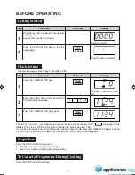 Preview for 8 page of Sharp Carousel R-330J(S) Operation Manual And Cookbook