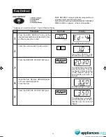 Preview for 14 page of Sharp Carousel R-330J(S) Operation Manual And Cookbook