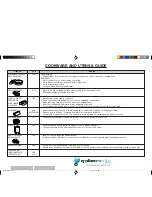 Preview for 20 page of Sharp Carousel R-330J(S) Operation Manual And Cookbook