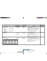 Preview for 22 page of Sharp Carousel R-330J(S) Operation Manual And Cookbook