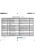 Preview for 39 page of Sharp Carousel R-330J(S) Operation Manual And Cookbook