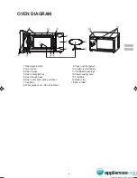 Preview for 7 page of Sharp Carousel R-330N Operation Manual