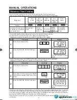 Preview for 10 page of Sharp Carousel R-330N Operation Manual