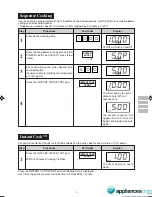 Preview for 11 page of Sharp Carousel R-330N Operation Manual