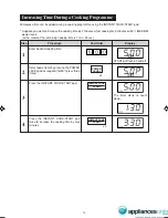 Preview for 12 page of Sharp Carousel R-330N Operation Manual