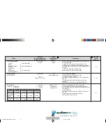 Preview for 37 page of Sharp Carousel R-330N Operation Manual