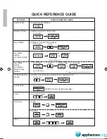 Preview for 41 page of Sharp Carousel R-330N Operation Manual