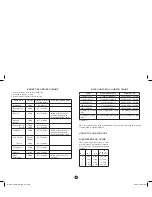 Предварительный просмотр 22 страницы Sharp Carousel R-331Y Operation Manual