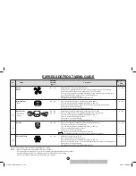 Предварительный просмотр 36 страницы Sharp Carousel R-331Y Operation Manual