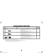 Предварительный просмотр 37 страницы Sharp Carousel R-331Y Operation Manual