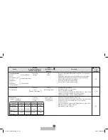 Предварительный просмотр 38 страницы Sharp Carousel R-331Y Operation Manual