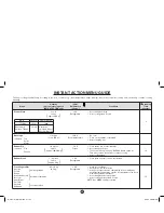 Предварительный просмотр 39 страницы Sharp Carousel R-331Y Operation Manual