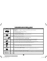 Предварительный просмотр 40 страницы Sharp Carousel R-331Y Operation Manual