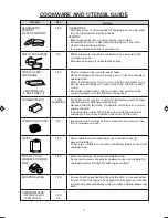 Preview for 18 page of Sharp Carousel R-340C Operation Manual