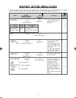 Preview for 19 page of Sharp Carousel R-340C Operation Manual