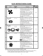 Preview for 21 page of Sharp Carousel R-340C Operation Manual