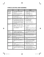 Preview for 5 page of Sharp Carousel R-340R Operation Manual And Cookbook