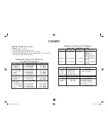 Preview for 25 page of Sharp Carousel R-340R Operation Manual And Cookbook