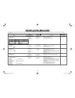 Preview for 37 page of Sharp Carousel R-340R Operation Manual And Cookbook