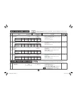 Preview for 46 page of Sharp Carousel R-341Z Operation Manual Cookbook