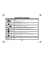 Preview for 52 page of Sharp Carousel R-341Z Operation Manual Cookbook