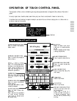 Preview for 7 page of Sharp Carousel R-350E Operation Manual And Cookbook