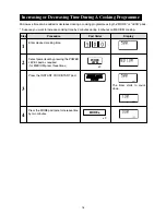 Preview for 20 page of Sharp Carousel R-350E Operation Manual And Cookbook