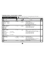 Preview for 30 page of Sharp Carousel R-350E Operation Manual And Cookbook