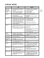 Preview for 5 page of Sharp Carousel R-350F Operation Manual And Cookbook