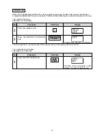 Preview for 18 page of Sharp Carousel R-350F Operation Manual And Cookbook