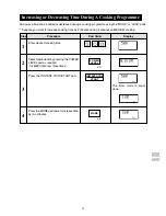 Preview for 21 page of Sharp Carousel R-350F Operation Manual And Cookbook