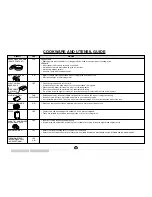 Preview for 27 page of Sharp Carousel R-350F Operation Manual And Cookbook