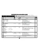 Preview for 34 page of Sharp Carousel R-350F Operation Manual And Cookbook