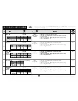 Preview for 36 page of Sharp Carousel R-350F Operation Manual And Cookbook