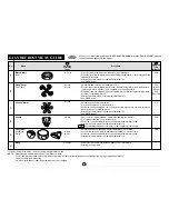 Preview for 37 page of Sharp Carousel R-350F Operation Manual And Cookbook