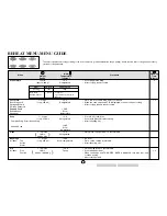 Preview for 39 page of Sharp Carousel R-350F Operation Manual And Cookbook