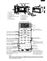 Preview for 5 page of Sharp Carousel R-350F Service Manual