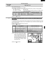 Preview for 15 page of Sharp Carousel R-350F Service Manual