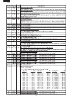 Preview for 18 page of Sharp Carousel R-350F Service Manual