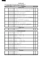 Preview for 32 page of Sharp Carousel R-350F Service Manual