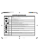 Preview for 28 page of Sharp Carousel R-350J Operation Manual