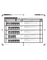 Preview for 37 page of Sharp Carousel R-350J Operation Manual