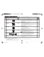 Preview for 38 page of Sharp Carousel R-350J Operation Manual