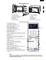 Preview for 5 page of Sharp Carousel R-350J Service Manual