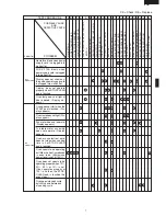 Preview for 9 page of Sharp Carousel R-350J Service Manual