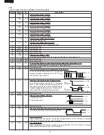 Preview for 16 page of Sharp Carousel R-350J Service Manual