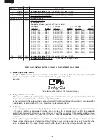 Preview for 18 page of Sharp Carousel R-350J Service Manual