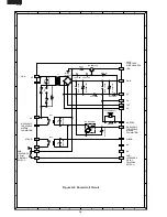 Preview for 28 page of Sharp Carousel R-350J Service Manual