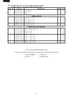 Preview for 32 page of Sharp Carousel R-350J Service Manual